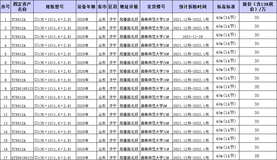 TC5612A、QTZ80(6012)